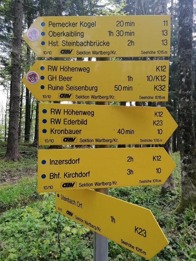 Hoamatleuchten